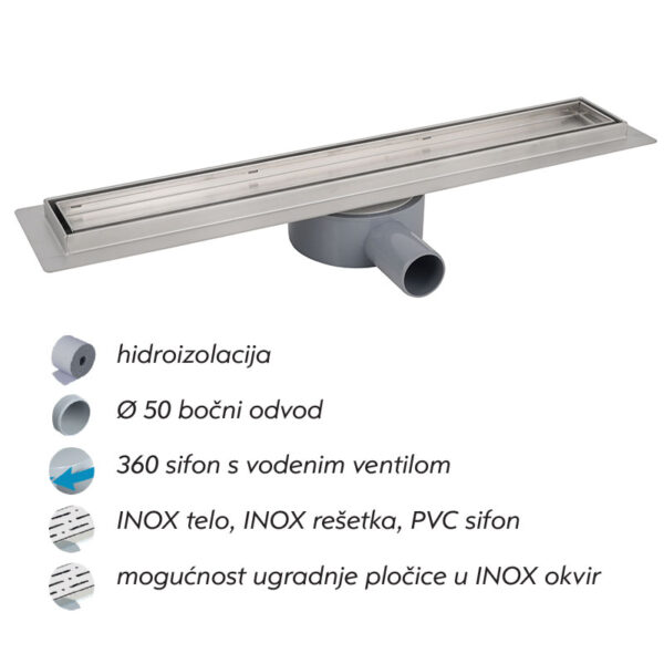 Linijski slivnik PREMIUM INOX okvir PVC sifon 360